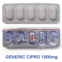 cipro 1000mg