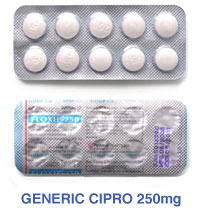 buy ciprofloxacin
