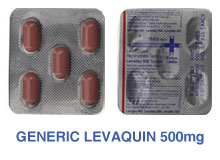 buying Levaquin